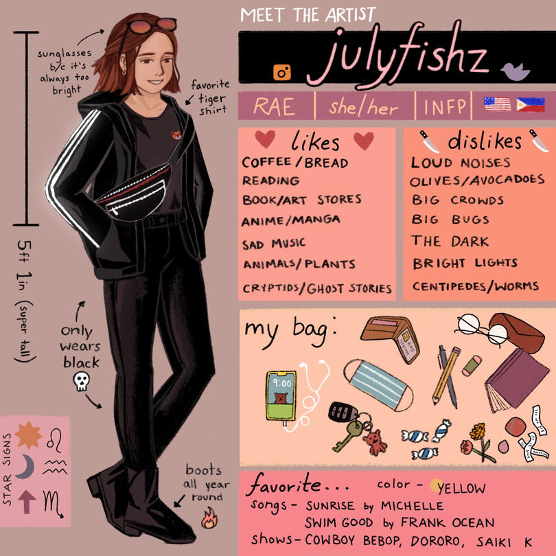 Meet the Artist 2021